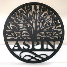 Load image into Gallery viewer, Home Decor Series Round Name Sign Without Backer - Designodeal
