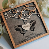 Personalized Hanging Heart Memorial Gift Wood Sign - Designodeal