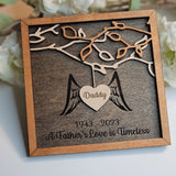 Personalized Hanging Heart Memorial Gift Wood Sign - Designodeal