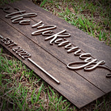 Personalized Last Name Family Established Pallet Wood Sign - Designodeal