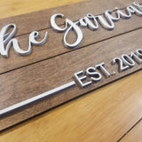 Personalized Last Name Family Established Pallet Wood Sign - Designodeal