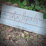 Personalized Last Name Family Established Pallet Wood Sign - Designodeal